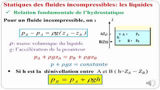 Mécanique des fluides et hémodynamique [upl. by Allebasi524]