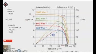 Video N°246 CARACTERISTIQUES PANNEAU SOLAIRE [upl. by Hpejsoj]