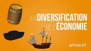 La diversification de léconomie  Histoire  Alloprof [upl. by Analat]