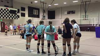 2020 U15U16 Tryouts [upl. by Frymire]