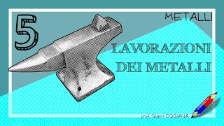 Metallurgia 5 le lavorazioni dei metalli [upl. by Myrt206]