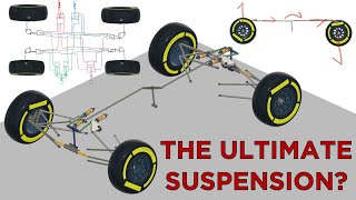 The Ultimate in Mechanical Grip  How Does Fully Mode Decoupled Suspension Work [upl. by Belinda306]