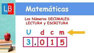 Los Números DECIMALES LECTURA y ESCRITURA ✔👩‍🏫 PRIMARIA [upl. by Laehcym]