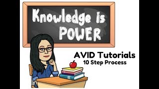 AVID Tutorials 10 Step Process [upl. by Nagel379]