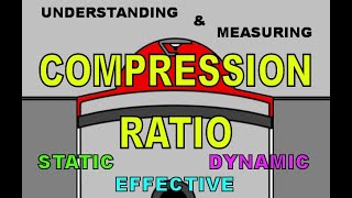 Understanding amp Measuring Compression Ratio  Static Dynamic Effective Two amp Four Stroke [upl. by Neoma]