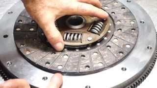 Learn How a Clutch Works  Basic Clutch Operation and Tips [upl. by Jone]