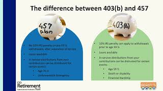 LSR7 Voluntary Retirement Plan [upl. by Thurman]