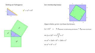 Bewijs stelling van Pythagoras  enkele voorbeelden [upl. by Sulienroc]