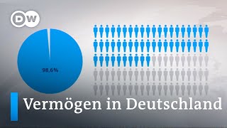 Vermögensverteilung in Deutschland noch ungeleicher als gedacht  DW News [upl. by Eiznek]