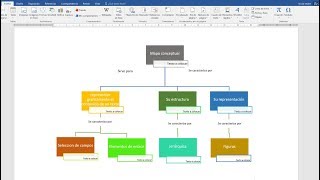 Como hacer un mapa conceptual en Word 2023 [upl. by Rodolph189]