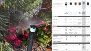 Hunter Nozzles Product Guide [upl. by Zorina]