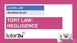 ALevel Law Revision Blast  Tort Law  Negligence  10 June 2021 [upl. by Nahsad]