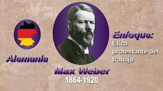 Max Weber  El Espíritu del Capitalismo [upl. by Ecyar]