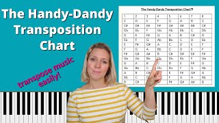 Transpose your music easily with The HandyDandy Transposition Chart™ [upl. by Lseil]