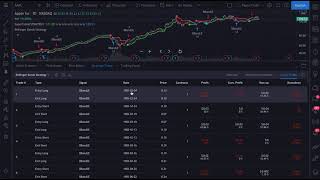 How The Strategy Tester Works Tutorial [upl. by Nirret]