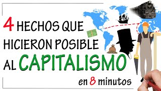 4 Hechos Históricos que hicieron posible al CAPITALISMO  Historia del CAPITALISMO  Resumen [upl. by Ulphia]