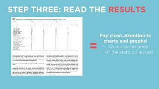 How To Read a Scientific Article [upl. by Eboh]