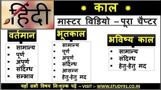 12 kaal in Hindi  काल से सम्बंधित तथ्य  study91 Hindi  full hindi video class  Nitin sir Hindi [upl. by Atinad]