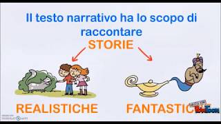 Il testo narrativo [upl. by Wrennie420]