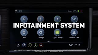 Next Generation GMC Yukon  HowTo – Infotainment System  GMC [upl. by Monro326]