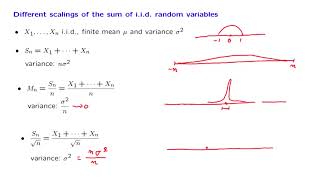 L192 The Central Limit Theorem [upl. by Bramwell935]