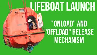 Lifeboat Release System  Launching procedure of Lifeboat Explained [upl. by Astrea135]