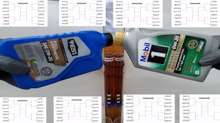 Mobil 1 vs super tech motor oil 0w20 [upl. by Ho]