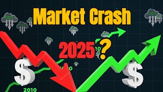 Is the Stock Market Going to Crash in 2025 [upl. by Yhtommit730]