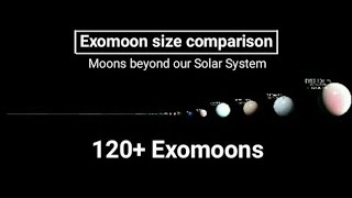 Fictional Exomoons size comparison 2021 Japanese and Chinese named moons are fictional [upl. by Rednal]