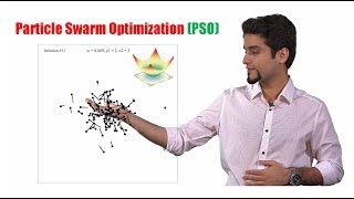 Learn Particle Swarm Optimization PSO in 20 minutes [upl. by Longley]