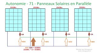 Autonomie  71  Association Panneaux Solaires en Parallèle [upl. by Mella]