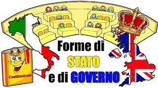 👑📕🗽 EDUCAZIONE CIVICA per ragazzi forme di STATO e di GOVERNO [upl. by Broadbent]