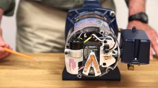 Jet Pump Motors  Installation and Troubleshooting [upl. by Annahsed]