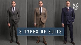 3 Different Types Of Suits  Off The Rack Made To Measure Bespoke [upl. by Arinayed822]