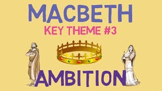 Ambition in Macbeth Key Quotes amp Analysis [upl. by Ainat]