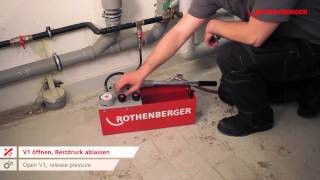 Rothenberger RP50 S – Pressure Testing pump 61004 [upl. by Nottap]