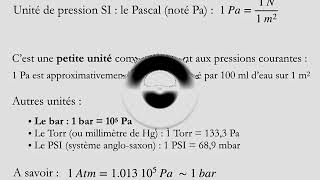 Cours Mécanique des fluides Chapitre 1 Statique [upl. by Zimmermann]