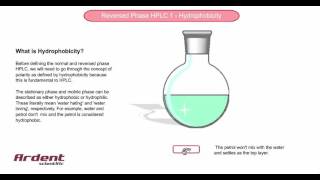 Reversed Phase HPLC 1  Describing Hydrophobicity [upl. by Wilhide]