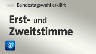 Bundestagswahl erklärt Erst und Zweitstimme [upl. by Nirtak]