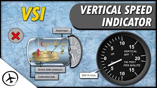 The Vertical Speed Indicator VSI [upl. by Ecertak]