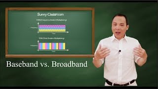 Baseband vs Broadband [upl. by Fennie]