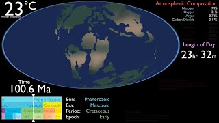 History of the Earth [upl. by Rosenkrantz873]