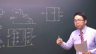 전기산업기사 회로이론 2강 35P [upl. by Ebbie]