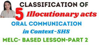 classification of illocutionary speech acts by Searle Oral Communication in Context [upl. by Rhonda]