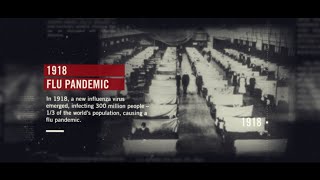 1918 Flu Pandemic [upl. by Pancho]