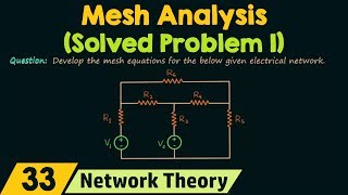 Mesh Analysis Solved Problem 1 [upl. by Gwynne]