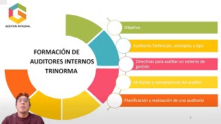 Fundamentos de Auditoria Interna [upl. by Retsim683]