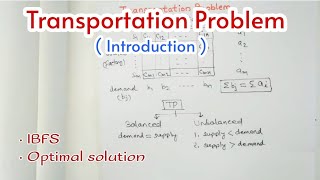 Transportation problem in Operation Research  Methods in Transportation Problem Lecture23 [upl. by Akinajnat]