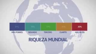 Desigualdad de la riqueza mundial [upl. by Marguerite]