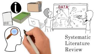 Conducting a Systematic Literature Review [upl. by Ariahs]